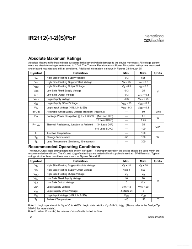 IR2112-1PBF