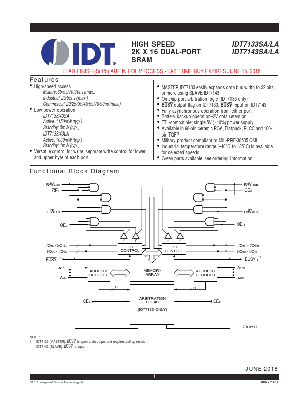 <?=IDT7133LA?> डेटा पत्रक पीडीएफ