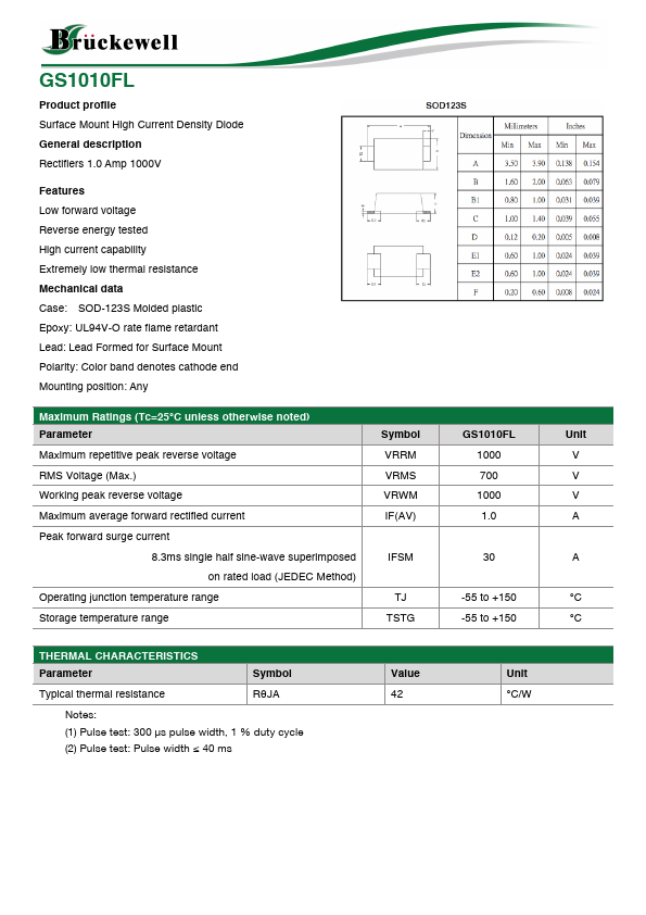 GS1010FL