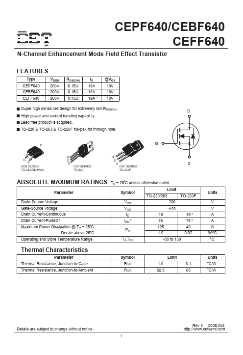 CEPF640