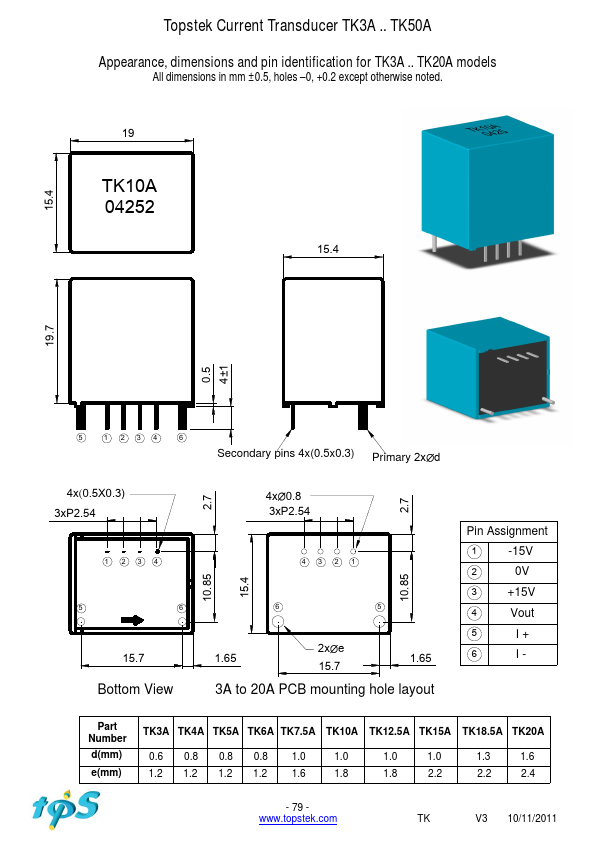 TK18.5A