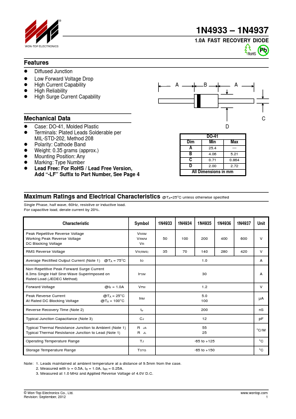 1N4934 Datasheet, RECOVERY DIODE.