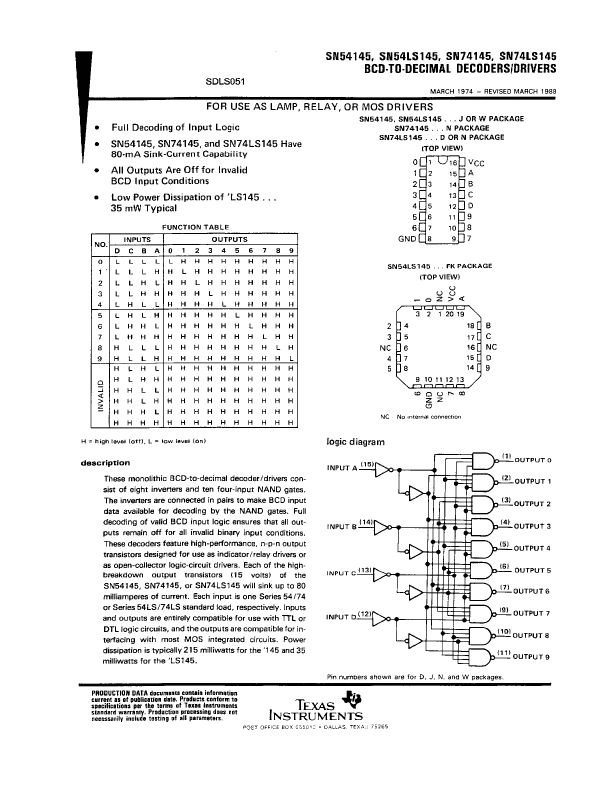 SN74LS145 Texas Instruments