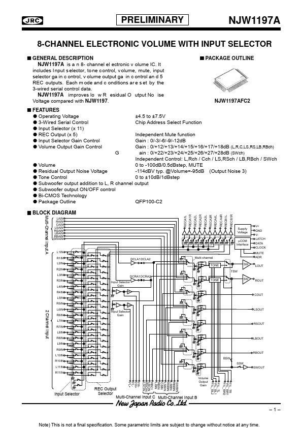 NJW1201A Datasheet(PDF) - New Japan Radio
