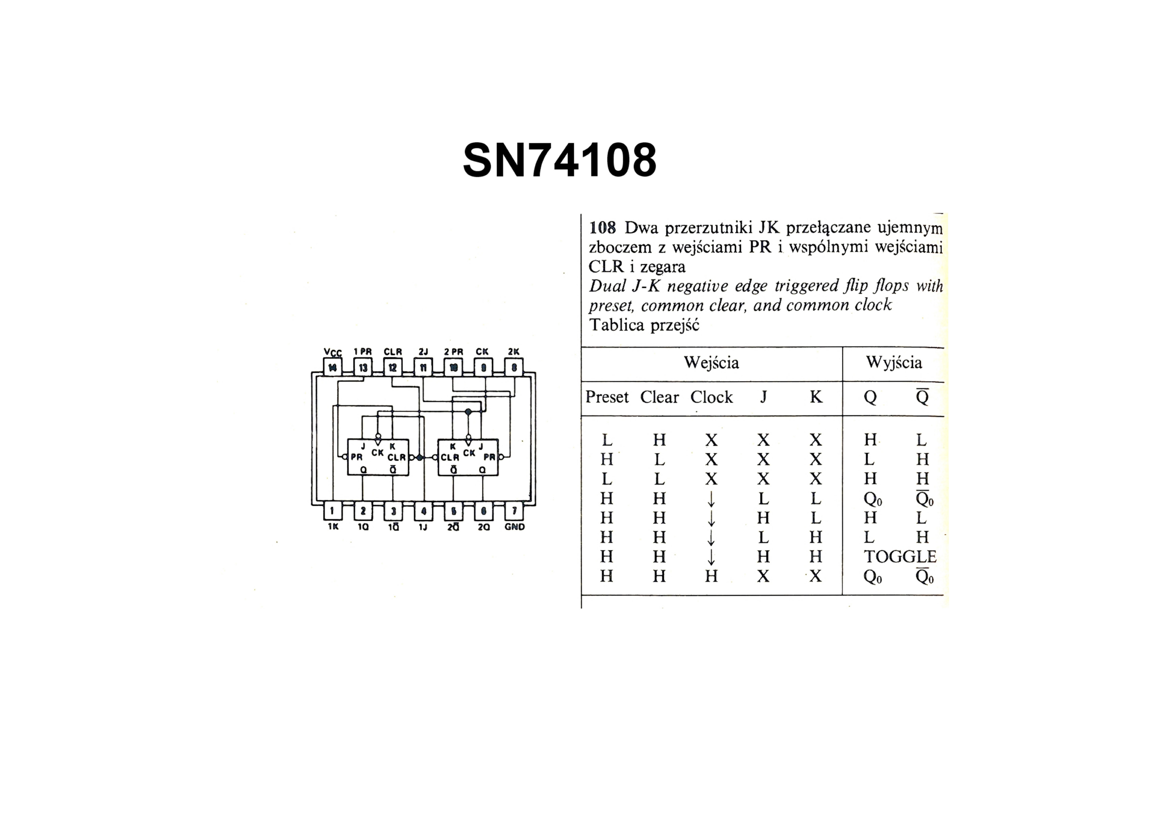 SN74108 ETC