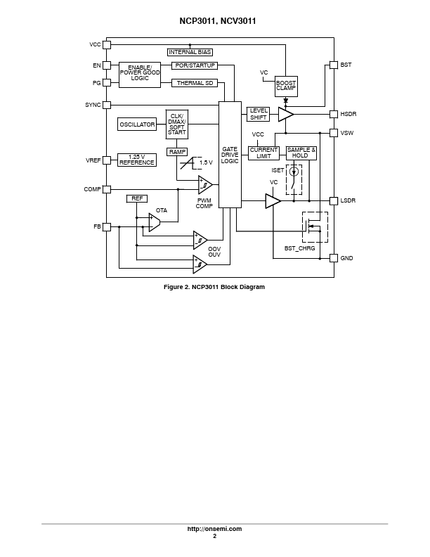 NCV3011