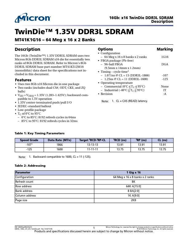 MT41K1G16 Micron Technology