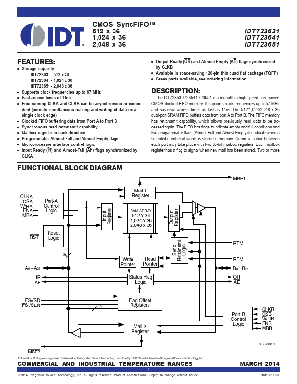 IDT723631 Integrated Device Technology