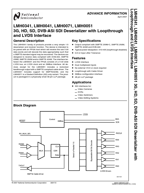 LMH0341 National Semiconductor