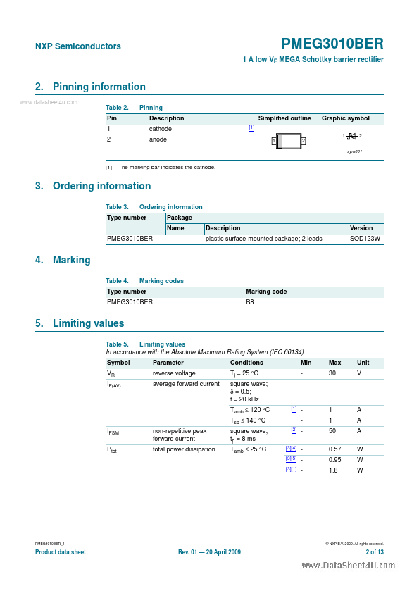 PMEG3010BER