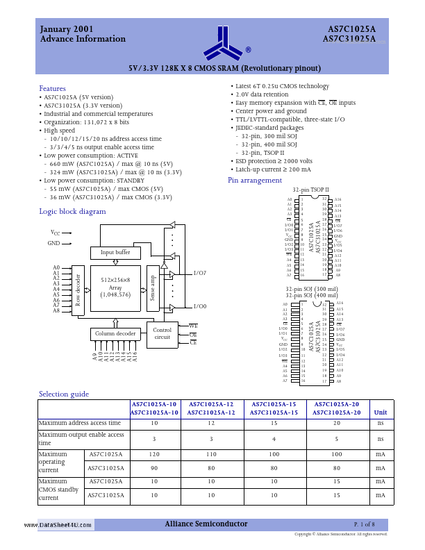 AS7C1025A Alliance Semiconductor Corporation