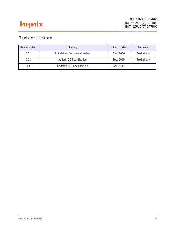 HMT112U6BFR8C