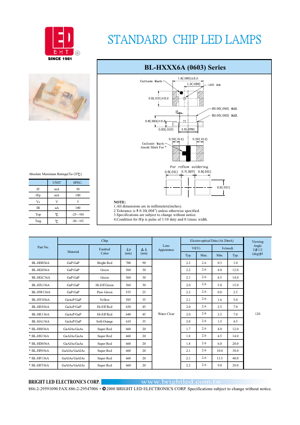 BL-HF136A BRIGHT LED ELECTRONICS