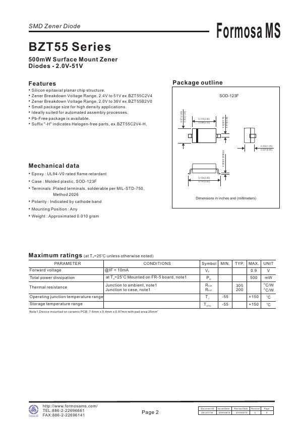 BZT55B16