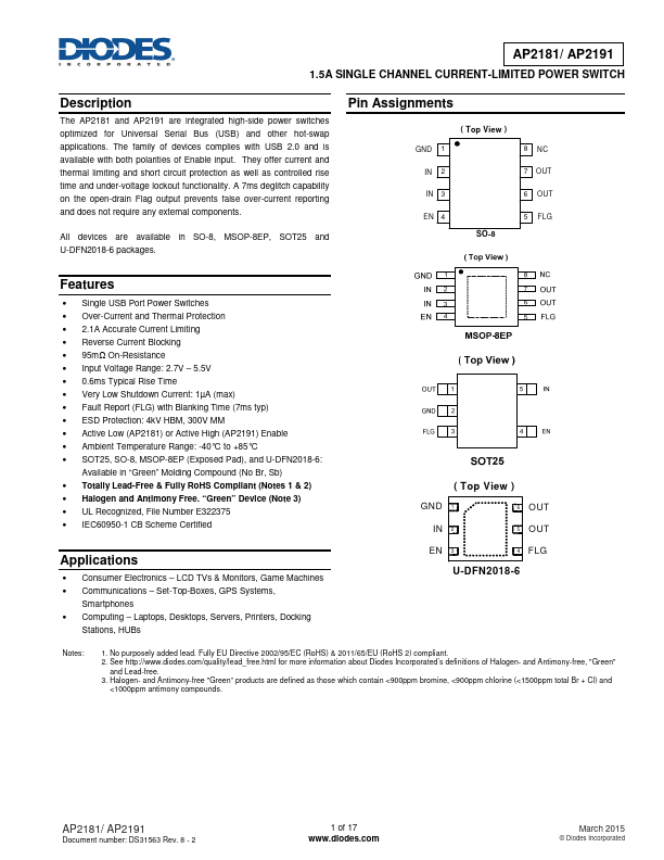 AP2191 Diodes