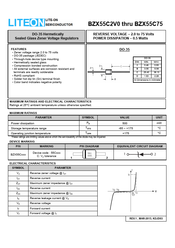 BZX55C4V3 LITE-ON