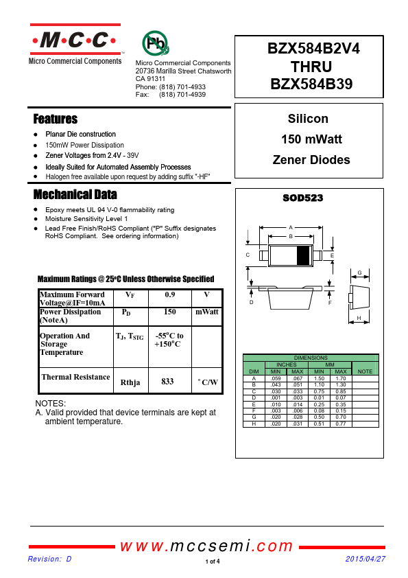 BZX584B22 MCC