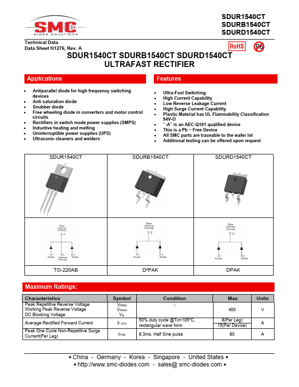 SDURB1540CT