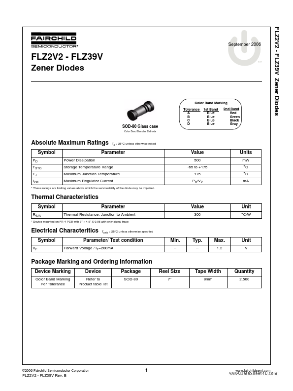 FLZ2V2 Fairchild Semiconductor