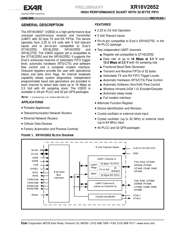 XR16V2652 Exar Corporation