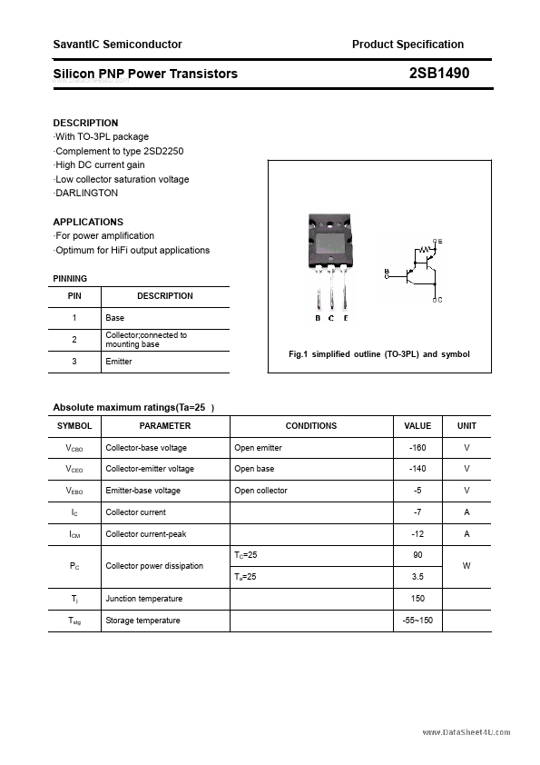 2SB1490