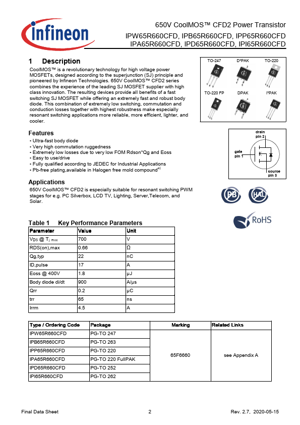 IPP65R660CFD