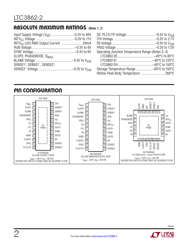 LTC3862-2
