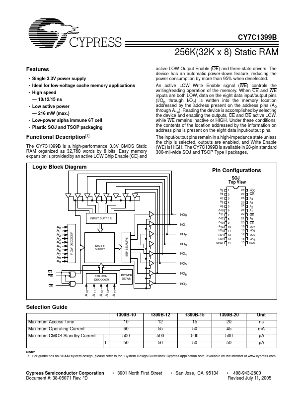 CY7C1399B Cypress Semiconductor