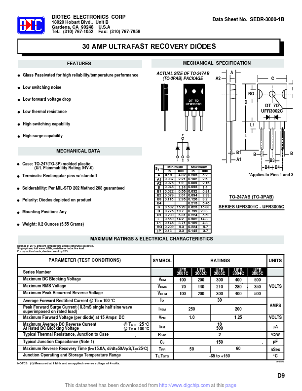 UFR3002C