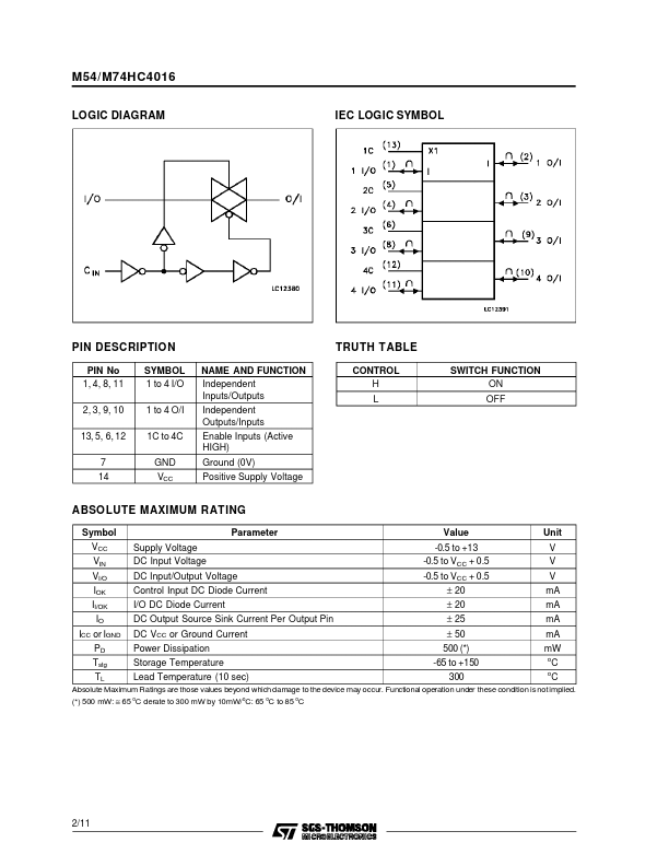 M54HC4016