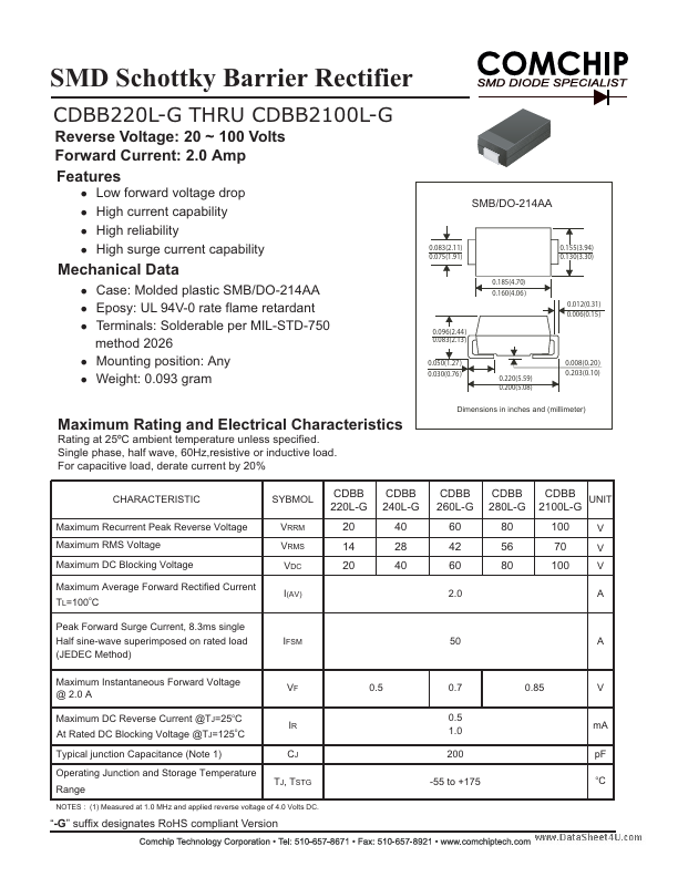 <?=CDBB220L-G?> डेटा पत्रक पीडीएफ