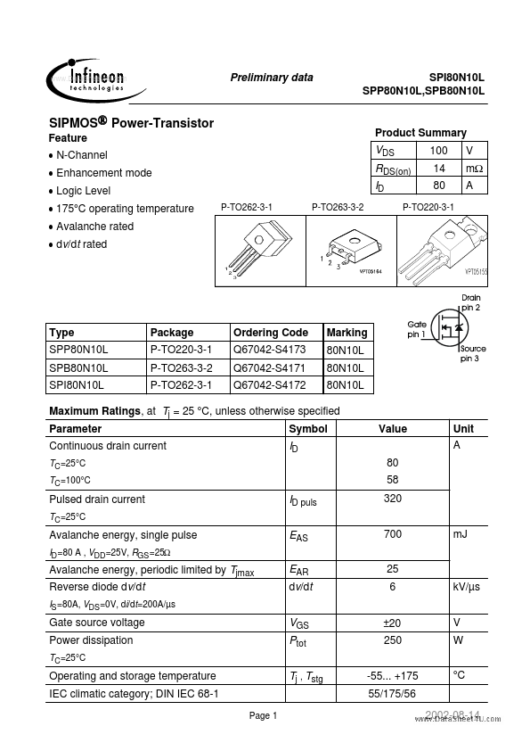 <?=SPI80N10L?> डेटा पत्रक पीडीएफ