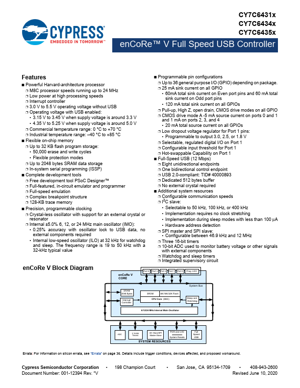 CY7C64315 Cypress Semiconductor