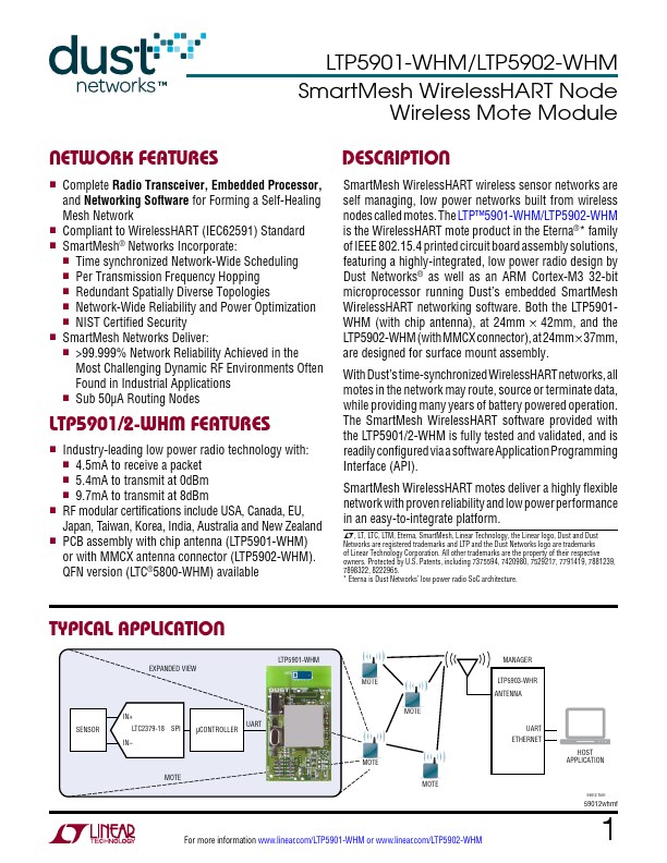 LTP5901-WHM