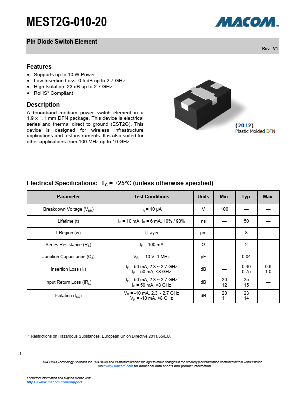 MEST2G-010-20