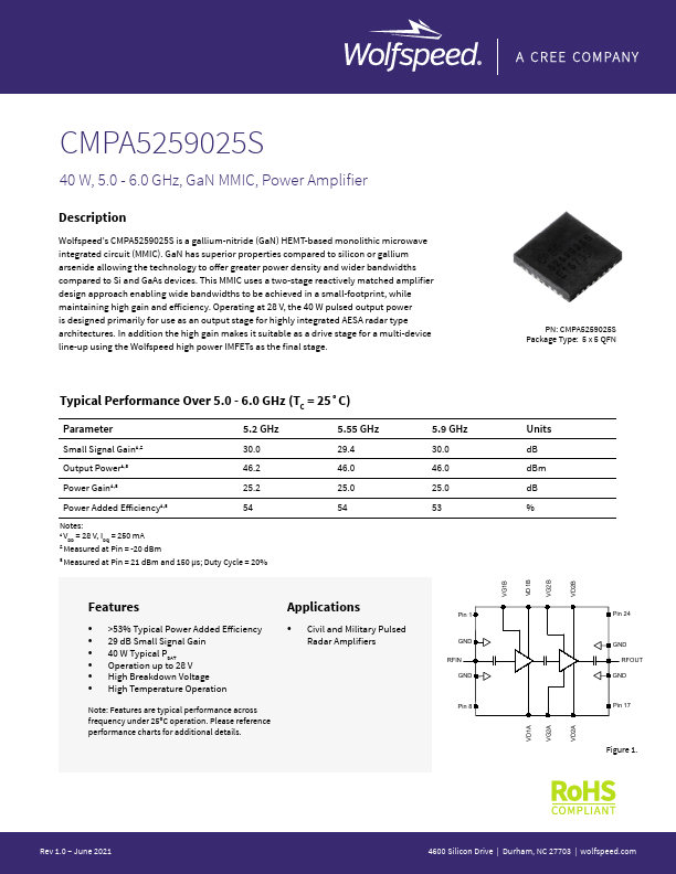 CMPA5259025S