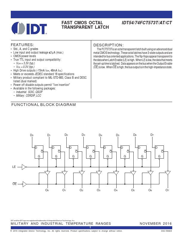 <?=IDT54FCT573CT?> डेटा पत्रक पीडीएफ