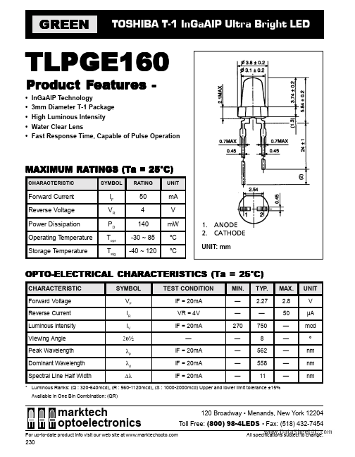 TLPGE160