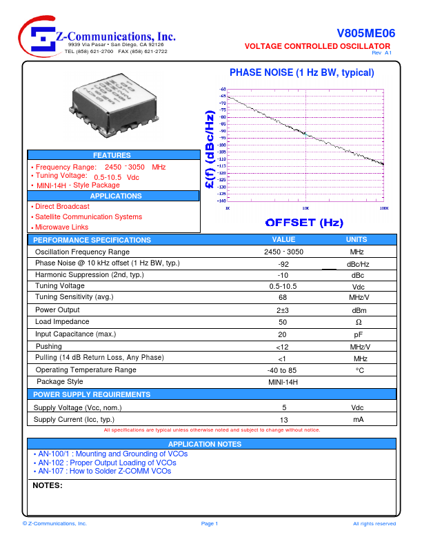 V805ME06 Z-Communications