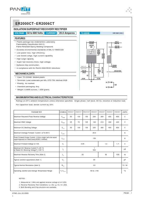 ER2002CT Pan Jit International