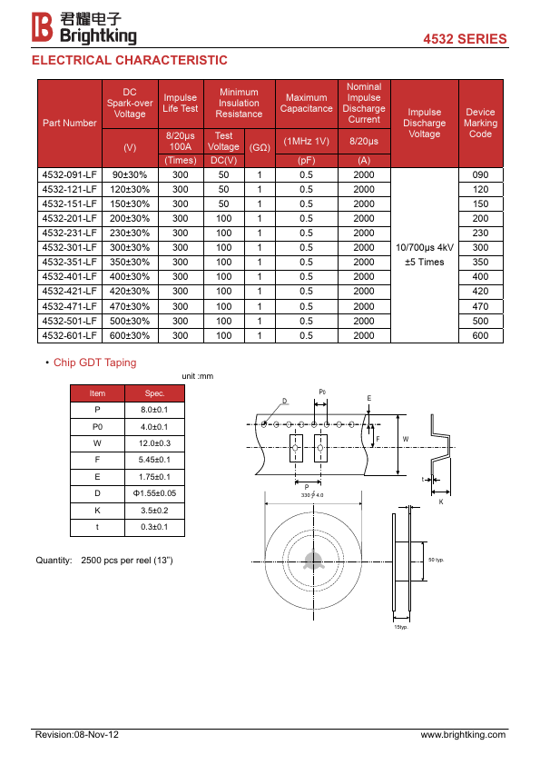 4532-091-LF