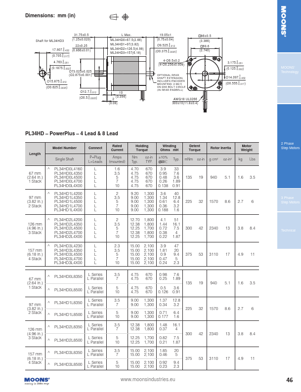 PL34HD1L4200