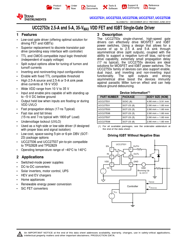 <?=UCC27533?> डेटा पत्रक पीडीएफ