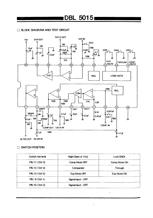 DBL5015