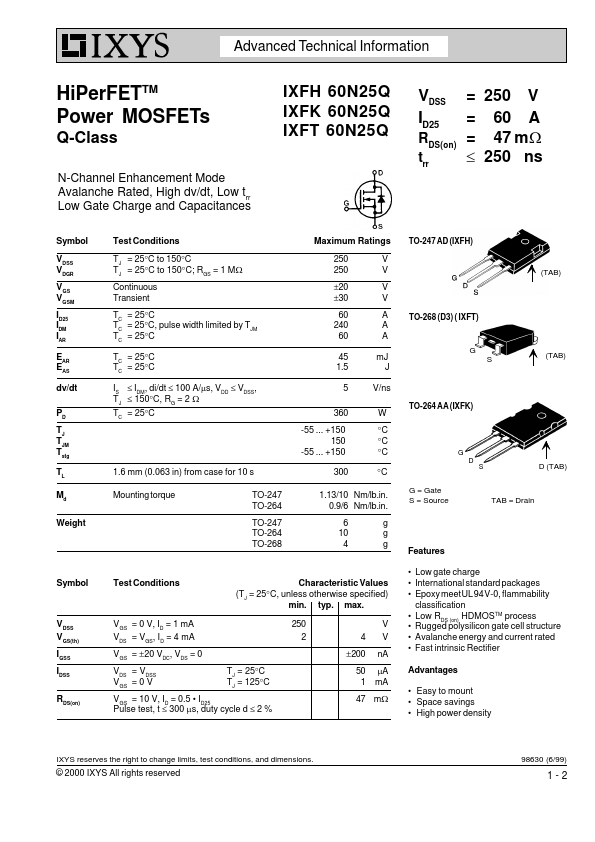 <?=IXFK60N25Q?> डेटा पत्रक पीडीएफ