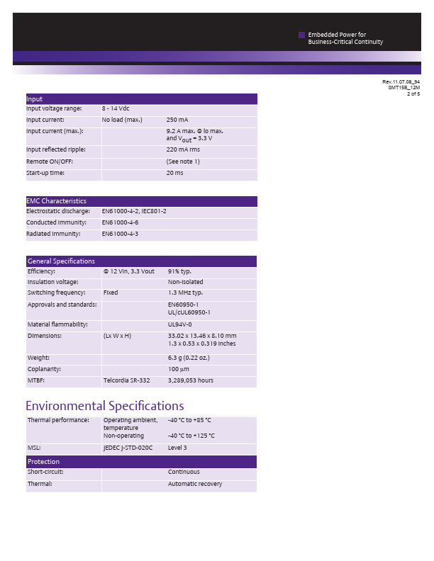 SMT30E-12W3V3J