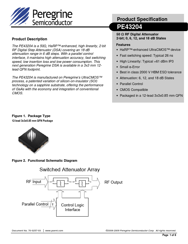 PE43204 Peregrine Semiconductor