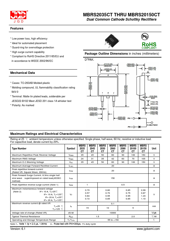 MBRS2035CT