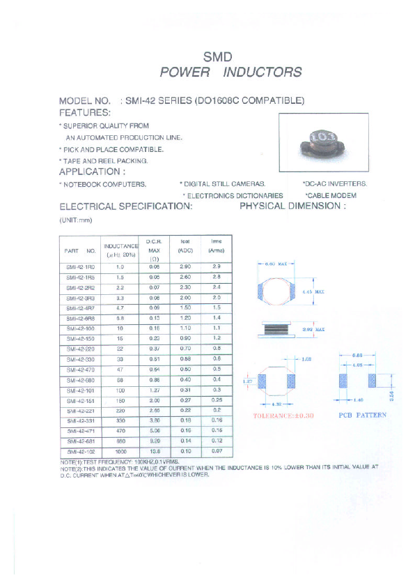 SMI-42-681