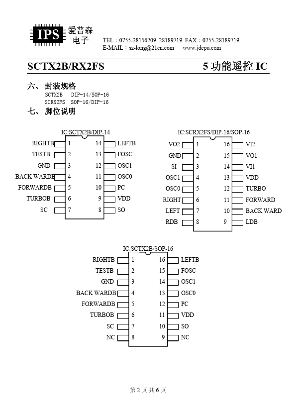 SCRX2FS